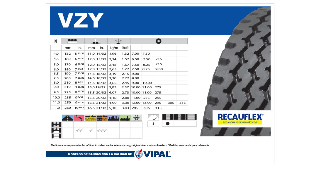 Modelo de Banda – VZY – Recauflex – Recauchaje de Neumáticos